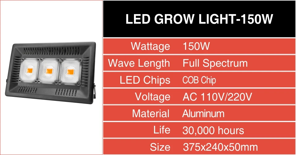 Светодиодная фитолампа 30 Вт 50 Вт 100 Вт 150 Вт полный спектр переменного тока 110 В 220 В водонепроницаемый фитоусилитель для внутреннего или наружного растительного освещения