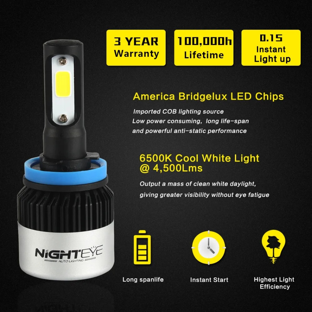 NIGHTEYE H11 Автомобильный светодиодный светильник лампы H8 H9 IP68 COB чип авто 6500 к 9000LM 72