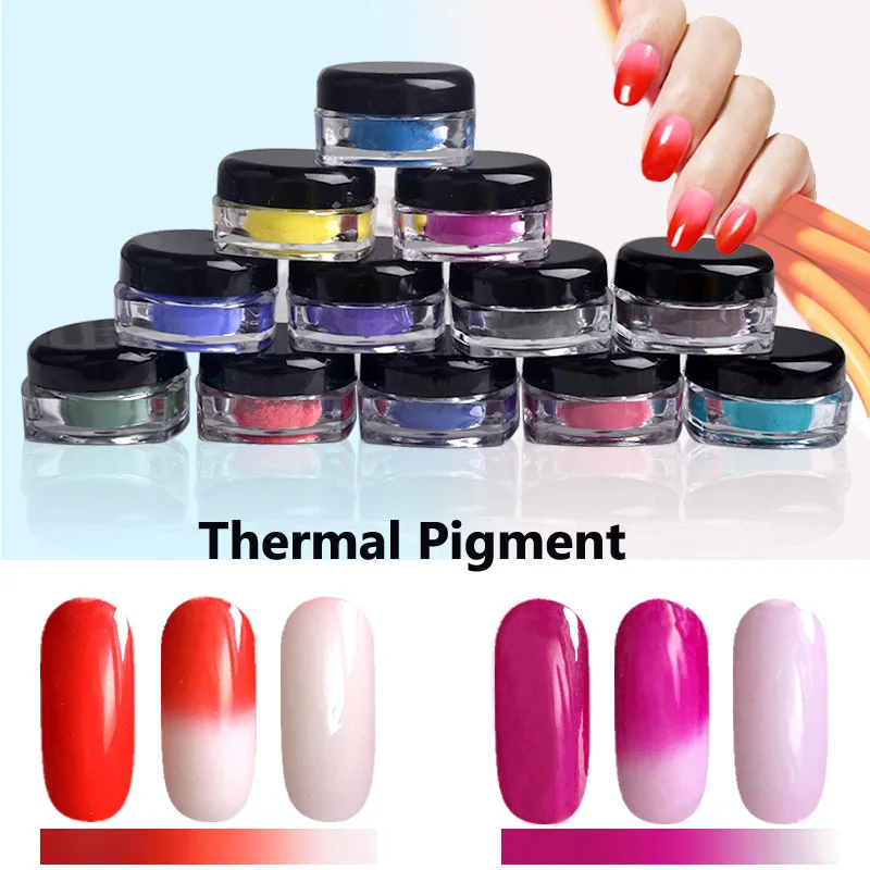 Online Buy Wholesale thermochromic pigment from China thermochromic