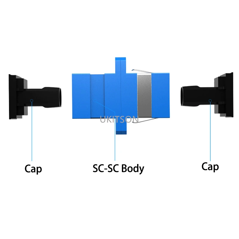 SC к SC Фланцевая муфта Keystone SC-SC волоконно-оптический UPC адаптер для связи