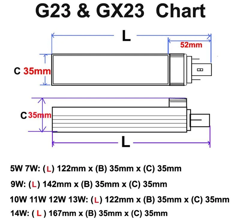 Pl g23 11 w 10 W 9 W 7 W 5 W светодиодные лампы bombillas led трубка pl 2835SMD теплый белый | холодный белый 5 шт/lotlampenstar