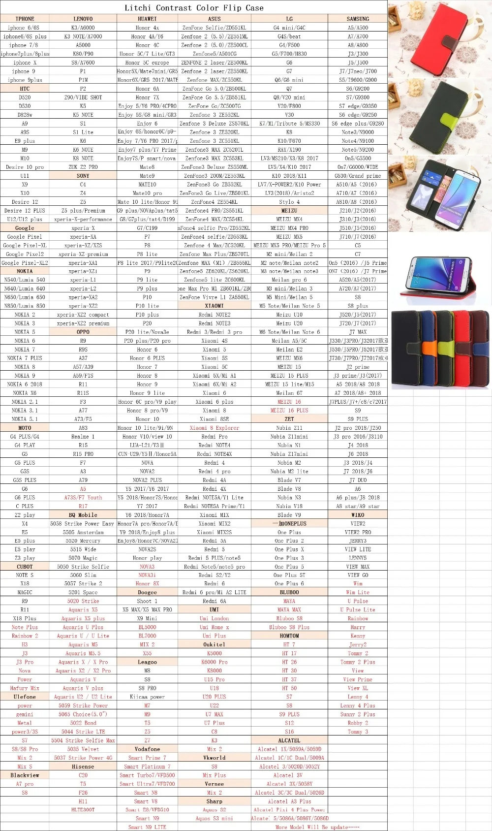 list