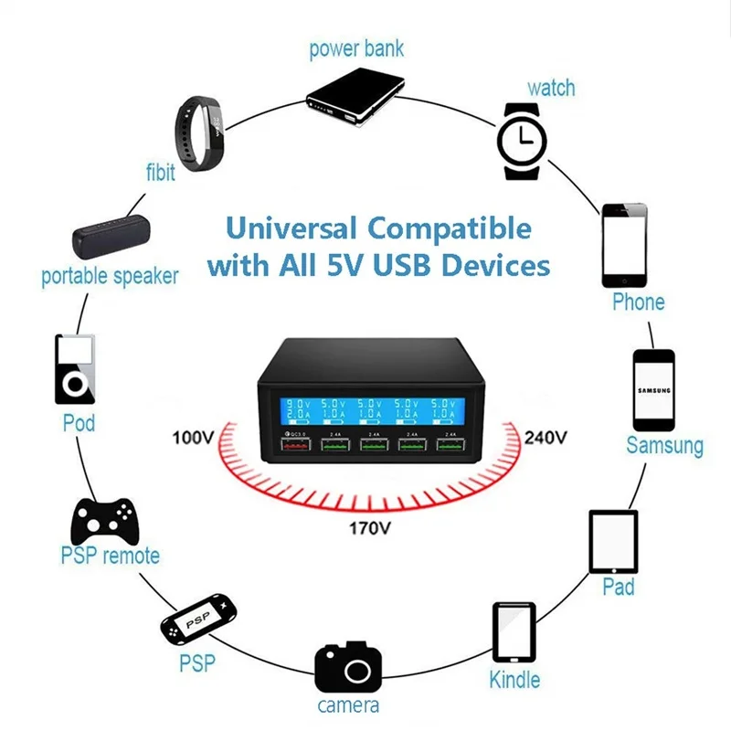 Сетевое зарядное устройство Tongdaytech с 5 USB портами и ЖК дисплеем QC 3 0|Зарядные