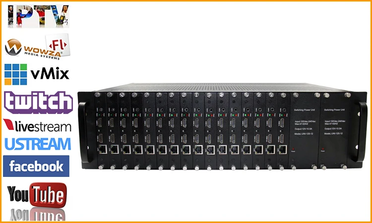 3U стойка 8 каналов HDMI видео аудио кодер H.264 IPTV HD IP живое потоковое кодирование H.264 RTSP к RTMP поддержка MJPEG4 или MJPEG