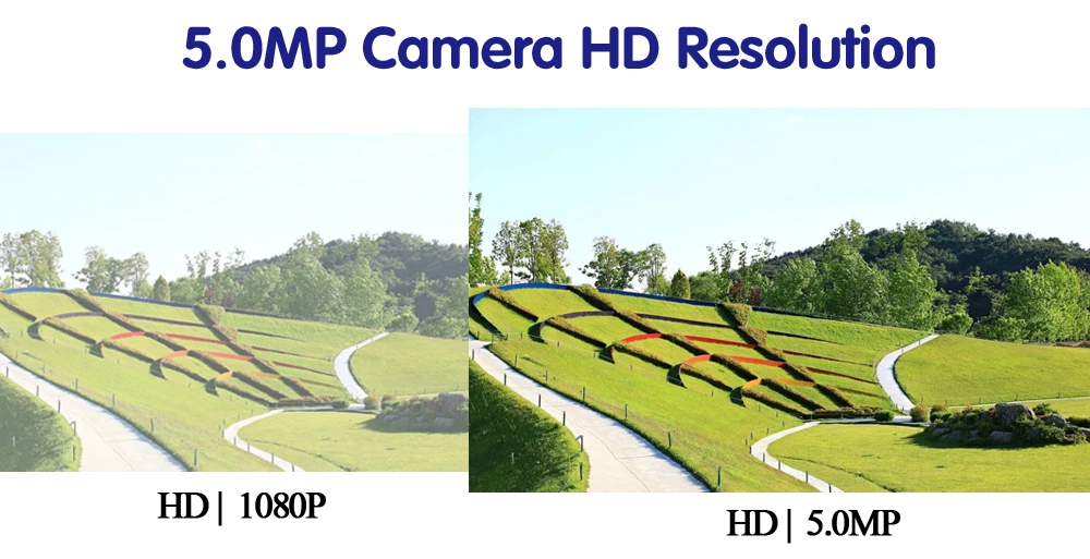 Sale HCVAHDN 5.0MP 4CH Security Camera System CCTV Surveillance Kit 40m Night Vision Camera HDMI P2P  DVR 5MP Video Output Kits 9