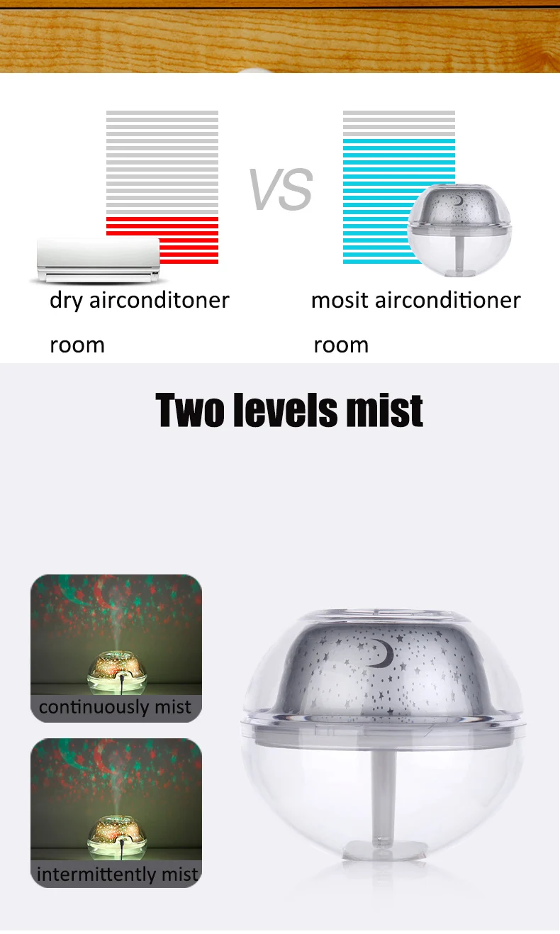 6 (1)