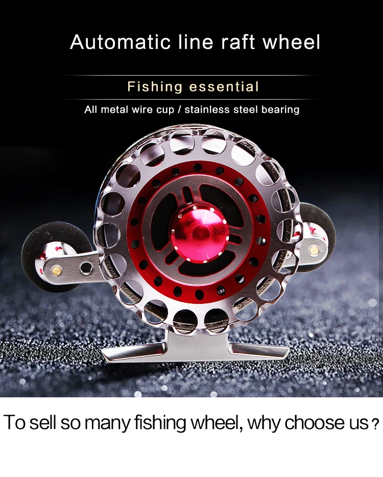 aeProduct.getSubject()