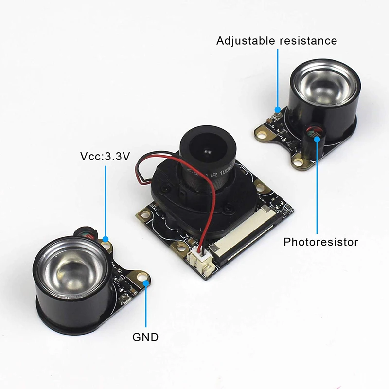 Для Raspberry Pi камера рыбий глаз Широкий угол/инфракрасное ночное видение/ИК-фильтр камера 5MP веб-камера видеокамера для Raspberry Pi3