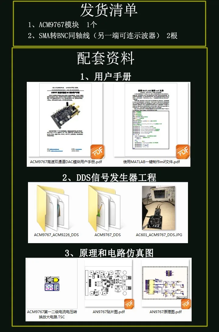 FPGA, AD9767 высокоскоростной двухканальный модуль DAC, с FPGA макетной платой, совместимый с DE2