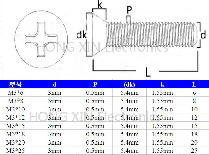 M3 * 25 черный 1 шт нейлон Phillips головка потай винт с фокусным расстоянием мм