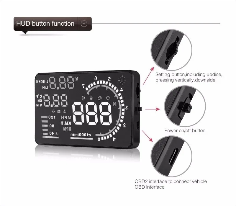 Original Audi A3 (8Y) Nachrüstung Head-Up Display HUD Anzeige OLED