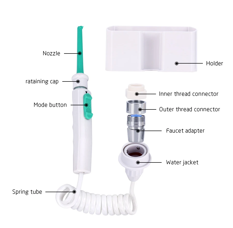 Наконечники для перорального крана, зубная нить, Водоструйная нить, инструмент для чистки зубов, мульти-струйные насадки для чистки зубов