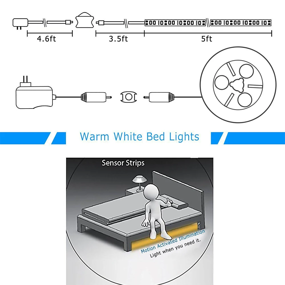 DONWEI авто вкл/выкл 2835 SMD 2 м Светодиодная лента ИК датчик движения гибкая светодиодная лента s струнная лампа для спальни Прихожая освещение для лестниц