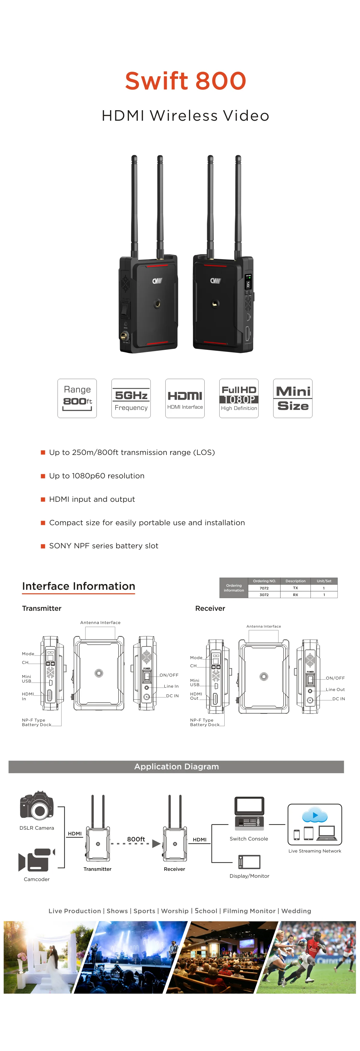 CVW SWIFT 800 800 футов Беспроводная система передачи видео Поддержка смартфона монитор HDMI HD изображения беспроводной передатчик приемник