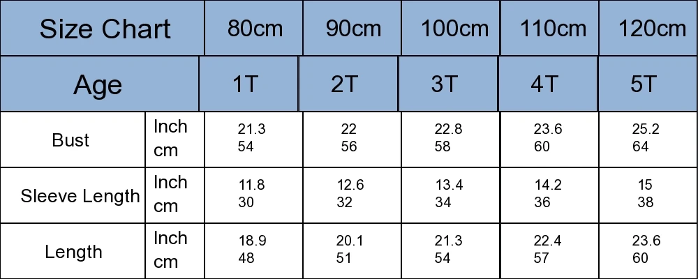 size