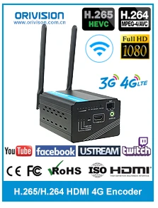 ZY-EV201W H.265 и H.264 VGA HD wifi видео энкодер для IPTV, прямая трансляция, производитель