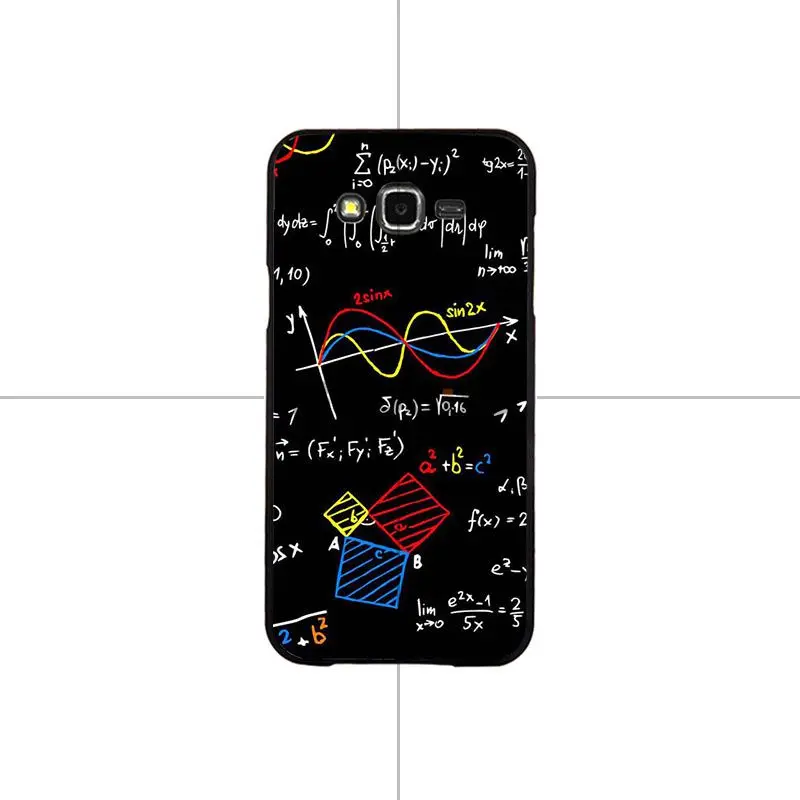 E = mc Mathematics Albert Einstein