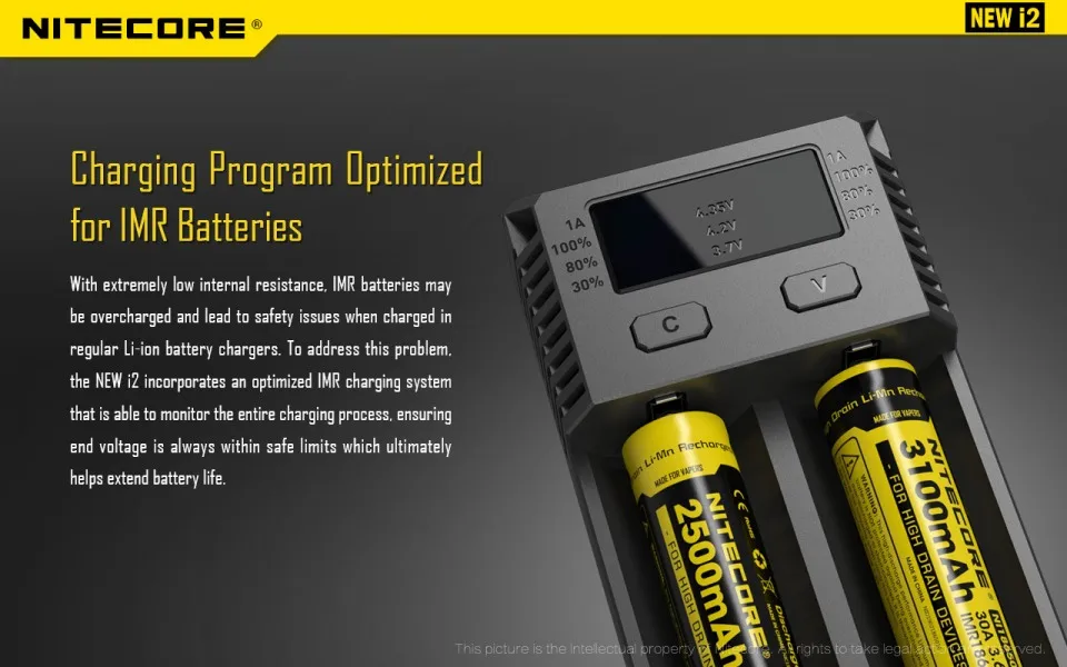 Nitecore D4 D2 I4 I2 Digi зарядное устройство lcd интеллектуальная схема глобальная страховка Li-Ion 18650 14500 16340 26650 зарядное устройство