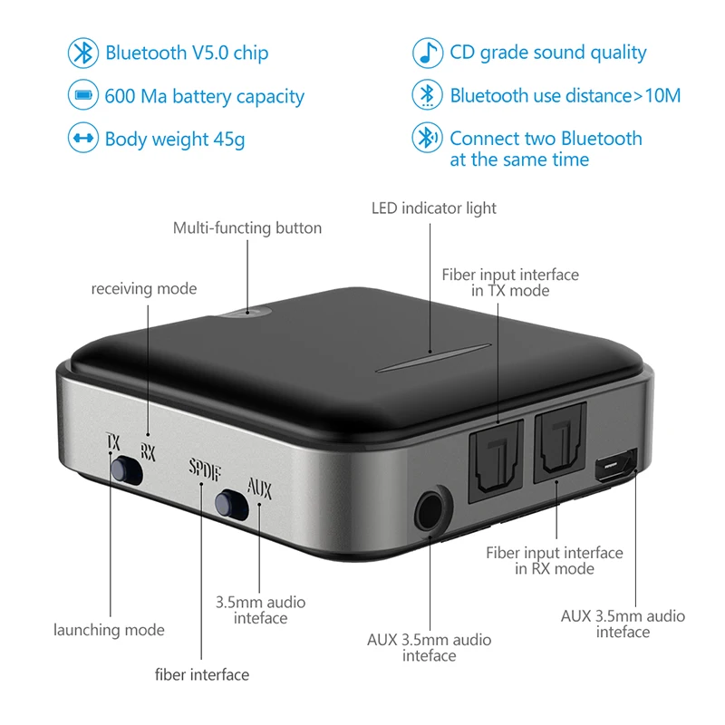 gesamt Schinken wischen higoing bluetooth 5.0 transmitter Spezifikation