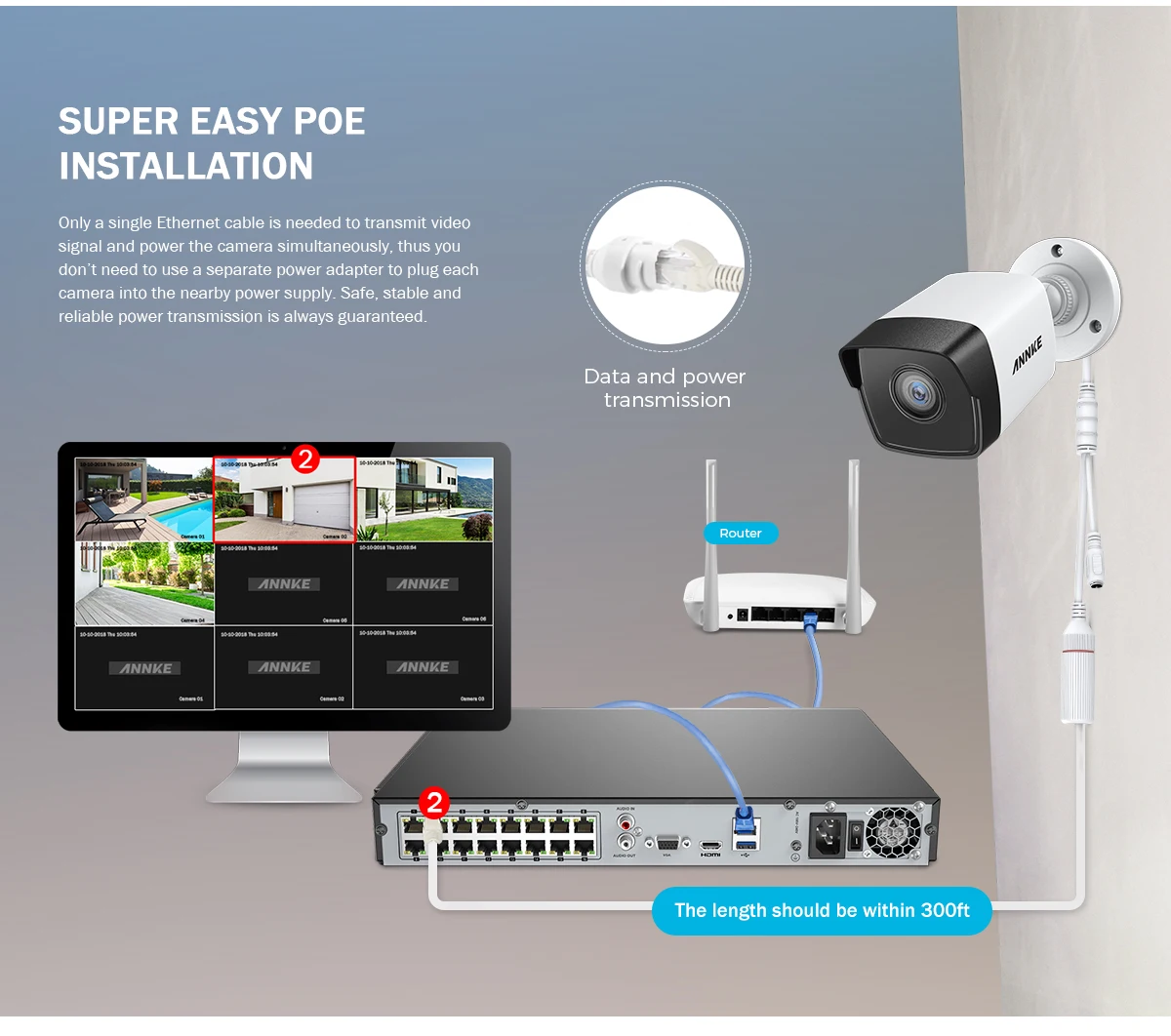 ANNKE 16CH 5MP H.265+ HD PoE сетевая система безопасности видео 12 шт ...