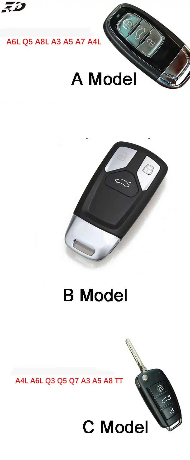 ABC-key