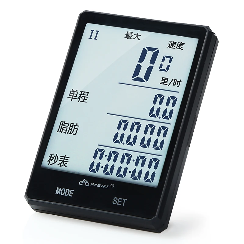 96