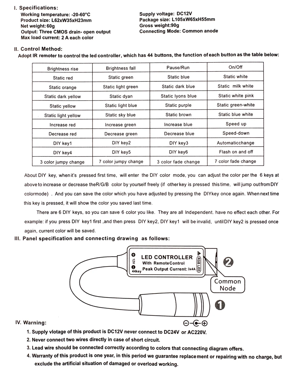 Светодиодный RGB пульт дистанционного управления DC12V мини 44Key/24Key ИК-пульт дистанционного управления для 3528 5050 RGB светодиодная лента