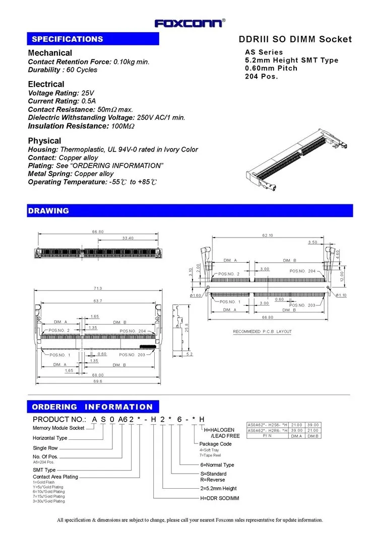 750 DDR3 datasheet