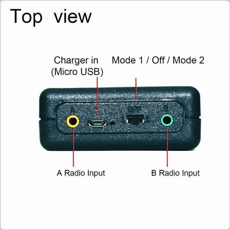 Surecom SR-629 2 в 1 дуплексный репитер контроллер и 2 Радио кабель для TYT Kenwood Baofeng ICom Motorola двухстороннее радио