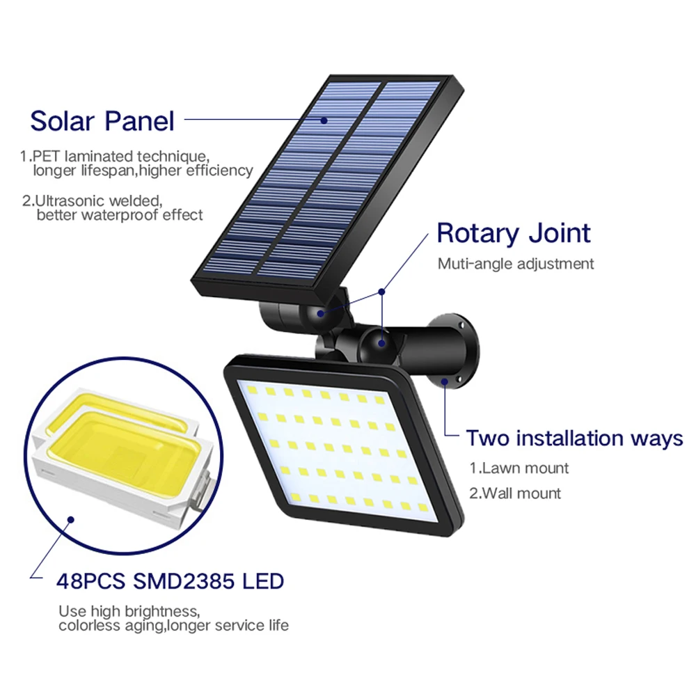 KHLITEC-2-PACK-48-leds-Solar-Light-Wall-Lamp-Security-Outdoor-Lighting-Waterproof-IP65-Garden-Lamp-Adjustable-for-Pathway-Street-Yard (1)