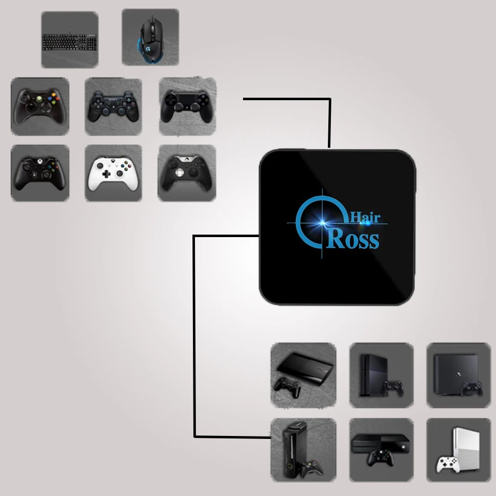 

CrossHair Mouse and Keyboard for G27 G25 GT Converter Adapter For PS3/PS4/PS4 Pro/Slim for Nintend Switch For XBOX ONE/XBOX 360