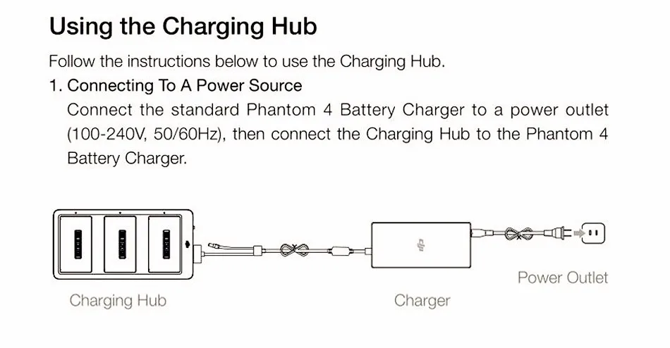 DJI Phantom 4 Battery Charging Hub Part 8 ly Hot Intelligent Charge Up To Three Batteries DJI Phantom 4 Battery Charging Hub Part 8 ly Hot Intelligent Charge Up To Three Batteries