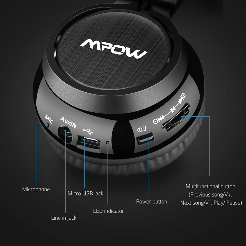 MPOW Thor складные накладные беспроводные наушники Bluetooth наушники стерео наушники громкой связи с микрофоном для IOS Anfroid