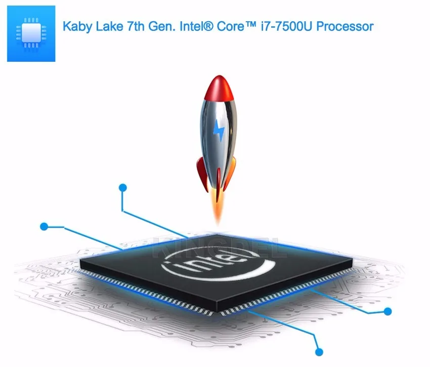 Безвентиляторный мини ПК HTPC Intel 7th Gen Kaby Lake Core i7 7500U Windows 10 неттоп Миниатюрный Настольный ПК Max 3,5 ГГц 16 Гб Оперативная память + 512 ГБ + 1 ТБ HDD