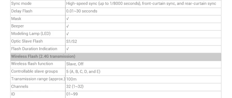 Напольный светильник-вспышка Godox AD200Pro 200Ws ttl 2,4G 1/8000 HSS 0,01-1,8 s переработка батареи 2900mAh с триггером Xpro