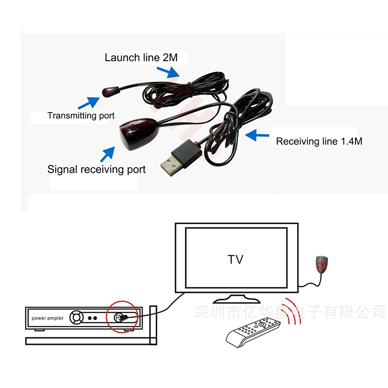 Практичный USB адаптер инфракрасный ИК расширитель пульта дистанционного
