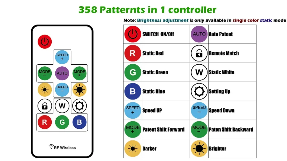 358 Patents16-9