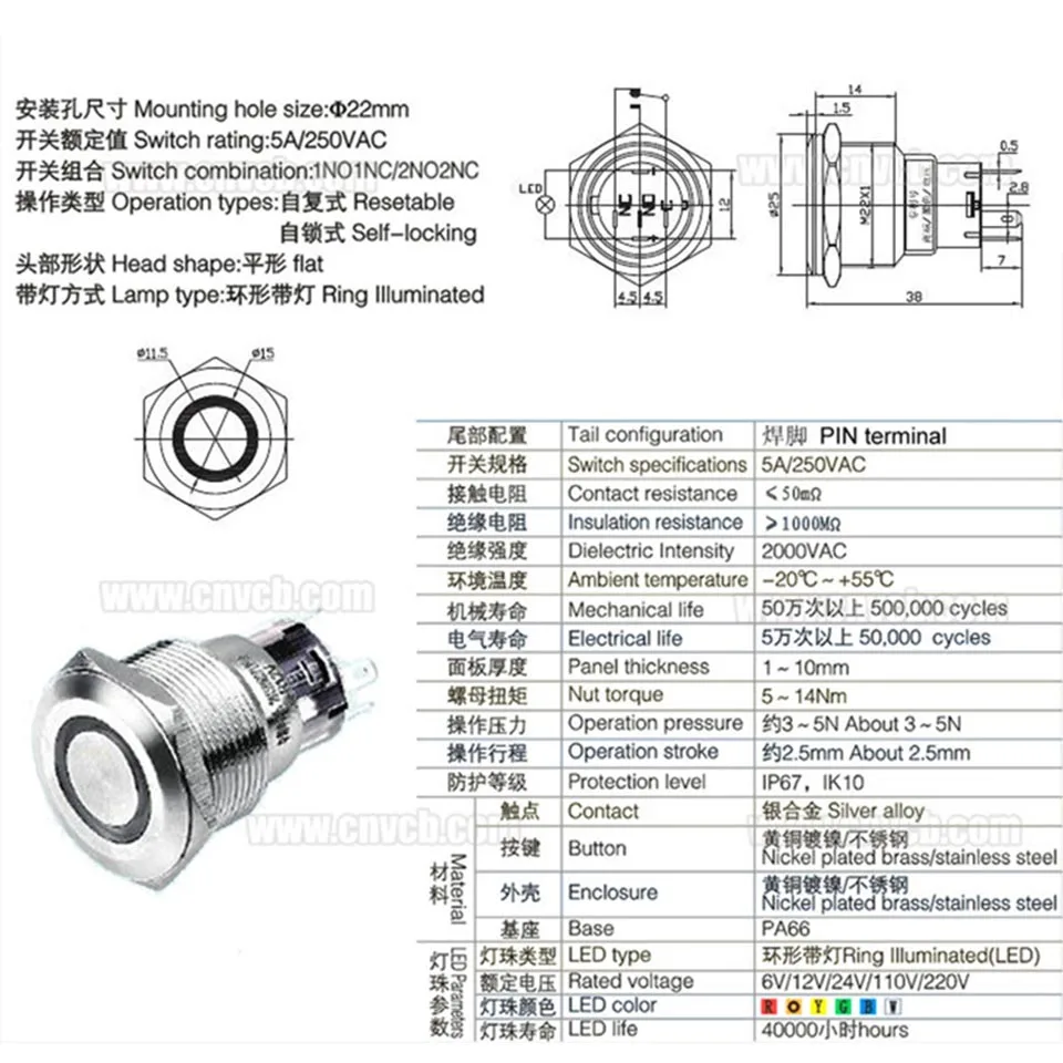IB22L-P22F-E IB22L-P22Z-E (960px)