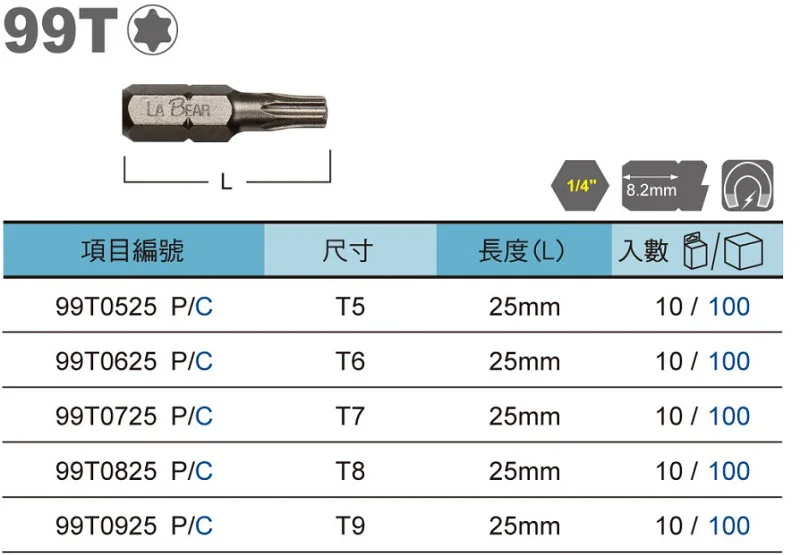 Новые 1/4 &quotМагнитные Torx bit T6 T7 T8 T9 T10 T15 T20 T25 T27 T30 T40 T45 L25mm S2 Стальные Шестигранные