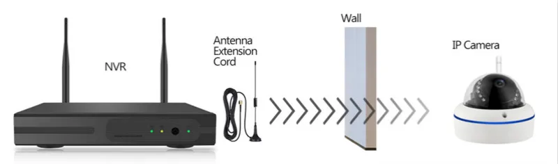 CCTV 4CH/8CH Беспроводная система 1080P H.265 NVR 2.0MP наружная Водонепроницаемая Wifi камера безопасности система ночного видения комплект наблюдения