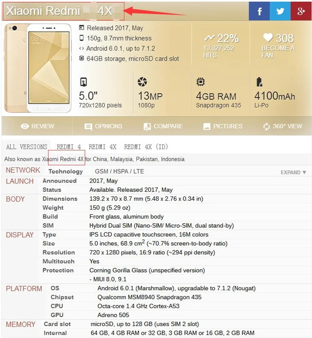 Redmi 4X 