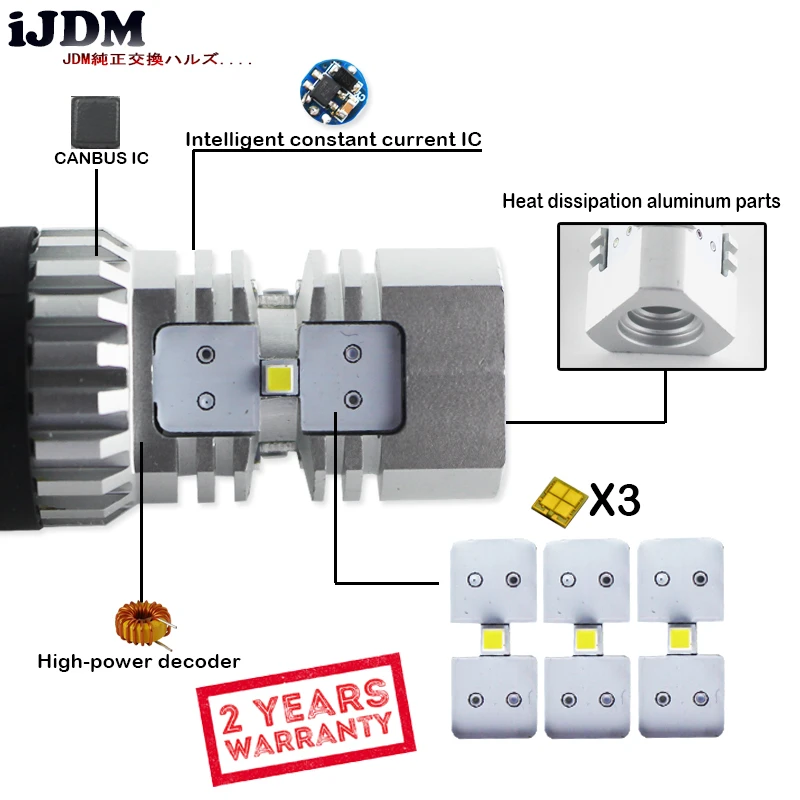 IJDM Автомобильный светодиодный светильник P21W T20 W21W W16W T15 7443 W21/5W 7440 1156 автомобильный