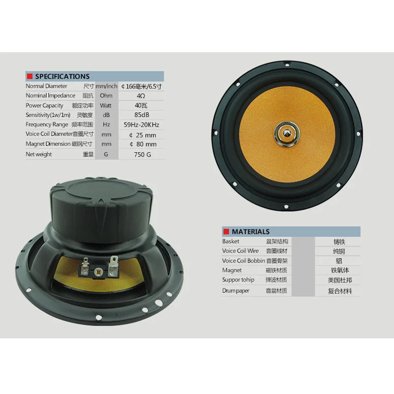 Car Loud speakers