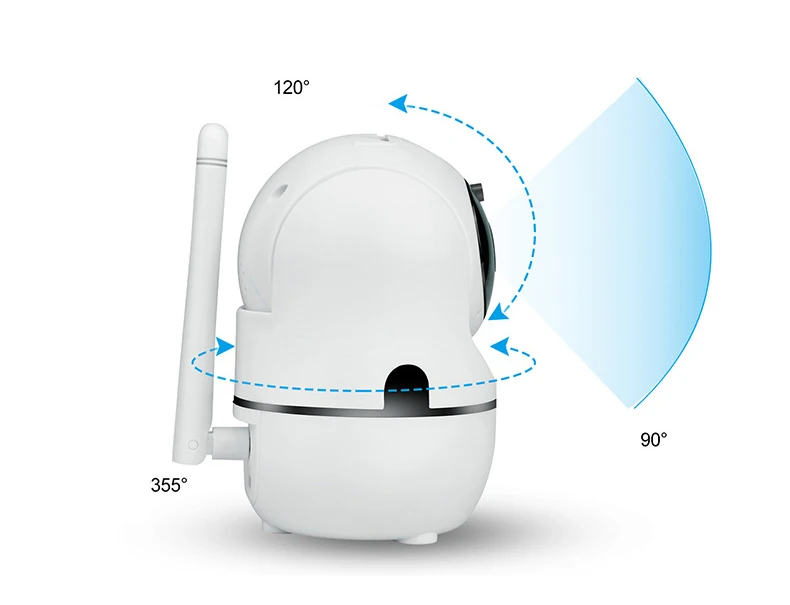 Беспроводная ip-камера Gadinan с автоматическим отслеживанием, Wi-Fi, 1080 P, CCTV, для видеонаблюдения, для дома, для помещений, видео, детский монитор, ИК, облачное хранилище