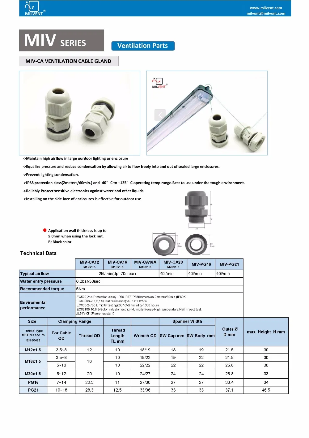 VENTILATION CABLE BLAND DATASHEET