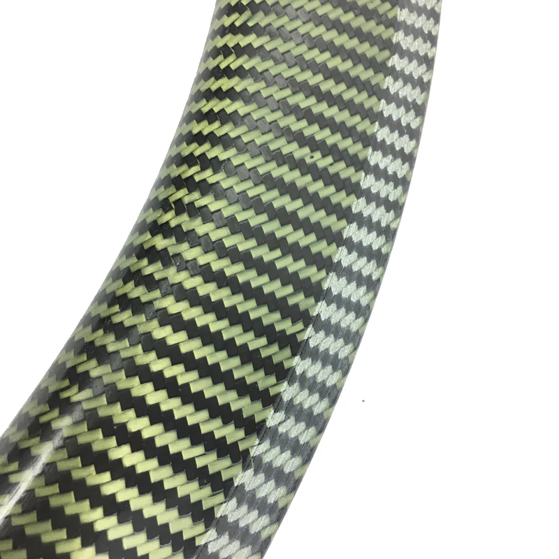 rim3 800800