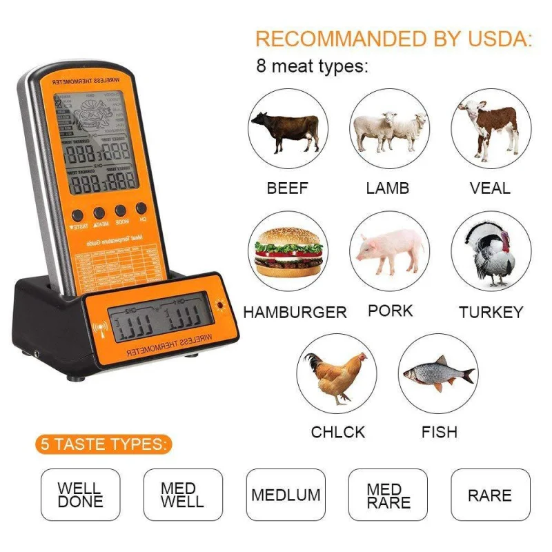 Беспроводной термометр для барбекю с дистанционным управлением двойной