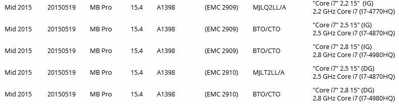 10 шт./лот A1398 FI SD Финляндии финский шведская клавиатура без подсветки сзади подсветка для macbook pro 1" A1398 2013-2015year