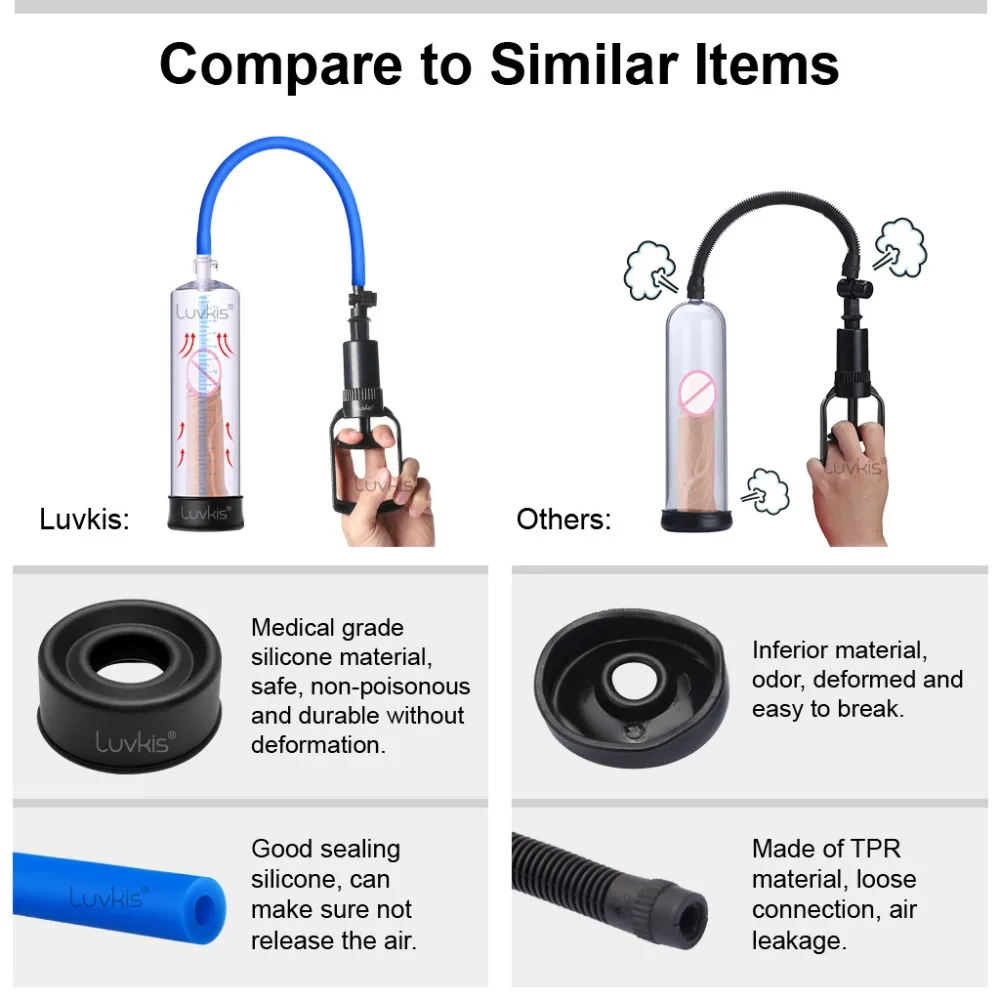 The Science Of Vacuums In Therapeutic Medical Treatments