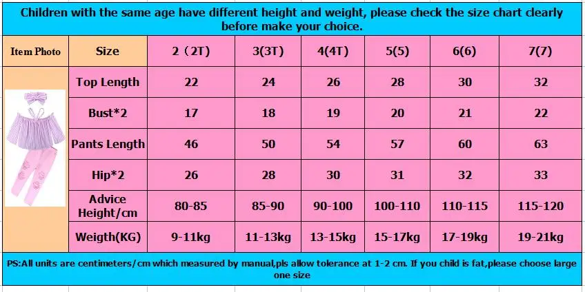 От 1 до 6 лет комплект одежды для девочек, модная повязка на голову с бантом+ топ с открытыми плечами+ штаны с дырками, комплект одежды для маленьких девочек, комплект детской одежды, Dtz375